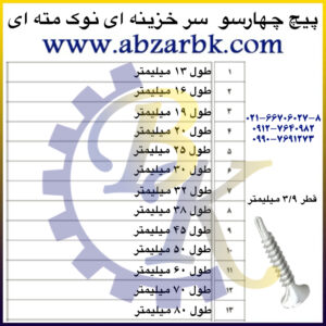 پیچ چهارسو سر خزینه ای نوک مته ای بازرگانی ابزارآلات صنعتی بهنام کریمی ABZARBK