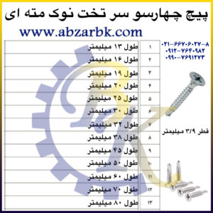 پیچ چهارسو سر تخت نوک مته ای بازرگانی ابزارآلات صنعتی بهنام کریمی ABZARBK