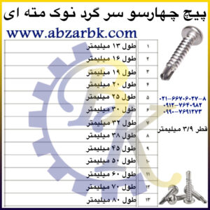 پیچ چهارسو سر گرد نوک مته ای بازرگانی ابزارآلات صنعتی بهنام کریمی ABZARBK
