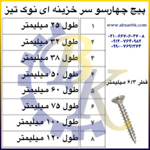 پیچ چهارسو سر خزینه ای نوک تیز بازرگانی ابزارآلات صنعتی بهنام کریمی ABZARBK