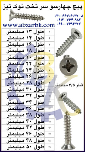 پیچ چهارسو سر تخت نوک تیز بازرگانی ابزارآلات صنعتی بهنام کریمی ABZARBK