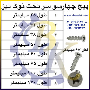 پیچ چهارسو سر تخت نوک تیز بازرگانی ابزارآلات صنعتی بهنام کریمی ABZARBK