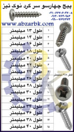 پیچ چهارسو سر گرد نوک تیز بازرگانی ابزارآلات صنعتی بهنام کریمی ABZARBK