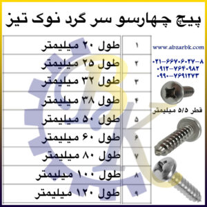 پیچ چهارسو سر گرد نوک تیز بازرگانی ابزارآلات صنعتی بهنام کریمی ABZARBK