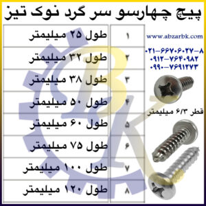 پیچ چهارسو سر گرد نوک تیز بازرگانی ابزارآلات صنعتی بهنام کریمی ABZARB