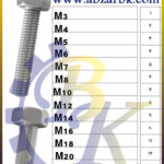 پیچ سر آچار خور و بکس خور گرید 5.6 بازرگانی ابزارآلات صنعتی بهنام کریمی ABZARBK