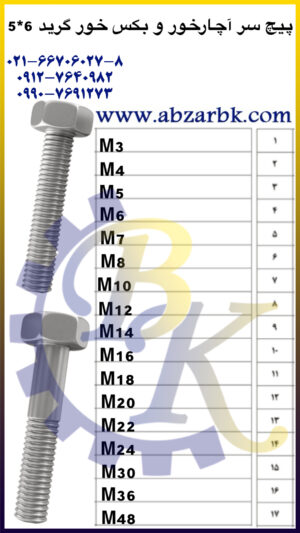 پیچ سر آچار خور و بکس خور گرید 5.6 بازرگانی ابزارآلات صنعتی بهنام کریمی ABZARBK
