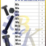 پیچ سر آچار خور و بکس خور گرید 10.9 بازرگانی ابزارآلات صنعتی بهنام کریمی ABZARBK