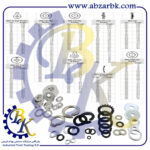 تهیه و تامین و عرضه انواع واشر WASHER بازرگانی ابزارآلات صنعتی بهنام کریمی ABZARBK
