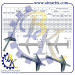 قلاب پروانه ای TOGGLE BOLT بازرگانی ابزارآلات صنعتی بهنام کریمی ABZARBK