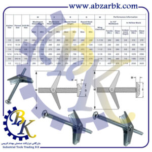 قلاب پروانه ای TOGGLE BOLT بازرگانی ابزارآلات صنعتی بهنام کریمی ABZARBK
