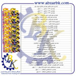 تهیه و تامین و عرضه انواع چسب های برند بل BEL بازرگانی ابزارآلات صنعتی بهنام کریمی ABZARBK