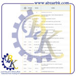 تهیه و تامین و عرضه انواع چسب های برند لاکتایت LOCTITE بازرگانی ابزارآلات صنعتی بهنام کریمی ABZARBK