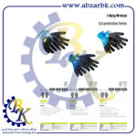 تهیه و تامین و عرضه انواع دستکش ( GLOVES ) برند یوکس UVEX بازرگانی ابزارآلات صنعتی بهنام کریمی ABZARBK