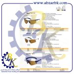 تهیه و تامین و عرضه انواع عینک ایمنی ( عینک کار ) SAFETY GLASSES برند کاناسیف CANASAFE بازرگانی ابزارآلات صنعتی بهنام کریمی ABZARBK
