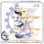 تهیه و تامین و عرضه انواع عینک ایمنی ( عینک کار ) SAFETY GLASSES برند کاناسیف CANASAFE بازرگانی ابزارآلات صنعتی بهنام کریمی ABZARBK