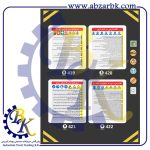 تهیه و تامین و عرضه انواع تابلو های علائم ترافیکی و راهنمایی بازرگانی ابزارآلات صنعتی بهنام کریمی ABZARBK