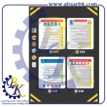 تهیه و تامین و عرضه انواع تابلو های علائم ترافیکی و راهنمایی بازرگانی ابزارآلات صنعتی بهنام کریمی ABZARBK