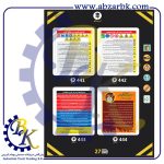 تهیه و تامین و عرضه انواع تابلو های علائم ترافیکی و راهنمایی بازرگانی ابزارآلات صنعتی بهنام کریمی ABZARBK