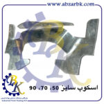 تهیه و تامین و عرضه انواع اسکوپ بازرگانی ابزارآلات صنعتی بهنام کریمی ABZARBK
