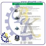 تهیه و تامین و عرضه انواع ماسک برند تیری ام ( تری ام ) 3M بازرگانی ابزارآلات صنعتی بهنام کریمی ABZARBK