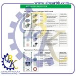 تهیه و تامین و عرضه انواع فیلتر ماسک ( MASK FILTER ) بازرگانی ابزارآلات صنعتی بهنام کریمی ABZARBK