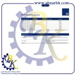 تهیه و تامین و عرضه انواع ماسک برند دراگر DRAGER بازرگانی ابزارآلات صنعتی بهنام کریمی ABZARBK