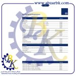 تهیه و تامین و عرضه انواع فیلتر ماسک برند دراگر DRAGER بازرگانی ابزارآلات صنعتی بهنام کریمی ABZARBK