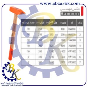 تهیه و تامین و عرضه انواع چکش ( HAMMER ) برند مهدوی MAHDAVY بازرگانی ابزارآلات صنعتی بهنام کریمی ABZARBK
