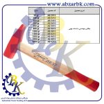 تهیه و تامین و عرضه انواع چکش ( HAMMER ) برند ایران پتک IRAN POTK بازرگانی ابزارآلات صنعتی بهنام کریمی ABZARBK
