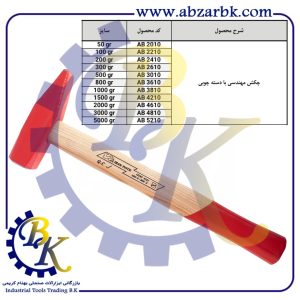 تهیه و تامین و عرضه انواع چکش ( HAMMER ) برند ایران پتک IRAN POTK بازرگانی ابزارآلات صنعتی بهنام کریمی ABZARBK