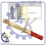 تهیه و تامین و عرضه انواع دسته چکش برند ایران پتک IRAN POTK بازرگانی ابزارآلات صنعتی بهنام کریمی ABZARBK