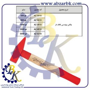 تهیه و تامین و عرضه انواع چکش ( HAMMER ) برند ایران پتک IRAN POTK بازرگانی ابزارآلات صنعتی بهنام کریمی ABZARBK