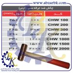 تهیه و تامین و عرضه انواع چکش ضد جرقه مسی برند مهدوی MAHDAVY بازرگانی ابزارآلات صنعتی بهنام کریمی ABZARBK