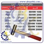 تهیه و تامین و عرضه انواع چکش ضد جرقه برنجی برند مهدوی MAHDAVY بازرگانی ابزارآلات صنعتی بهنام کریمی ABZARBK