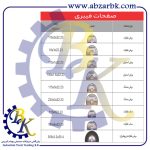 تهیه و تامین و عرضه انواع صفحه برش برند توسن TOSAN بازرگانی ابزارآلات صنعتی بهنام کریمی ABZARBK